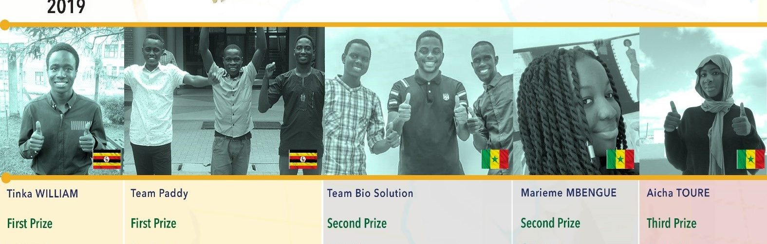 ReSAKSS DATA CHALLENGE EDITION 2019